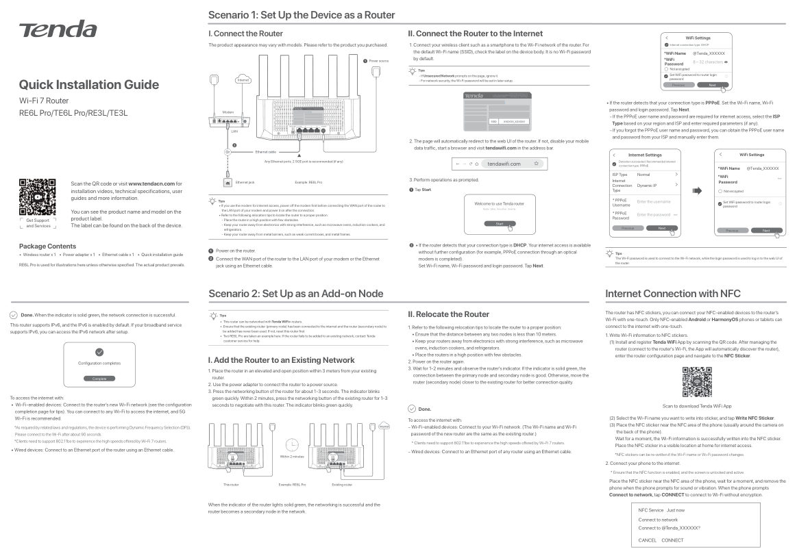 Wi-Fi роутер Tenda TE6L Pro