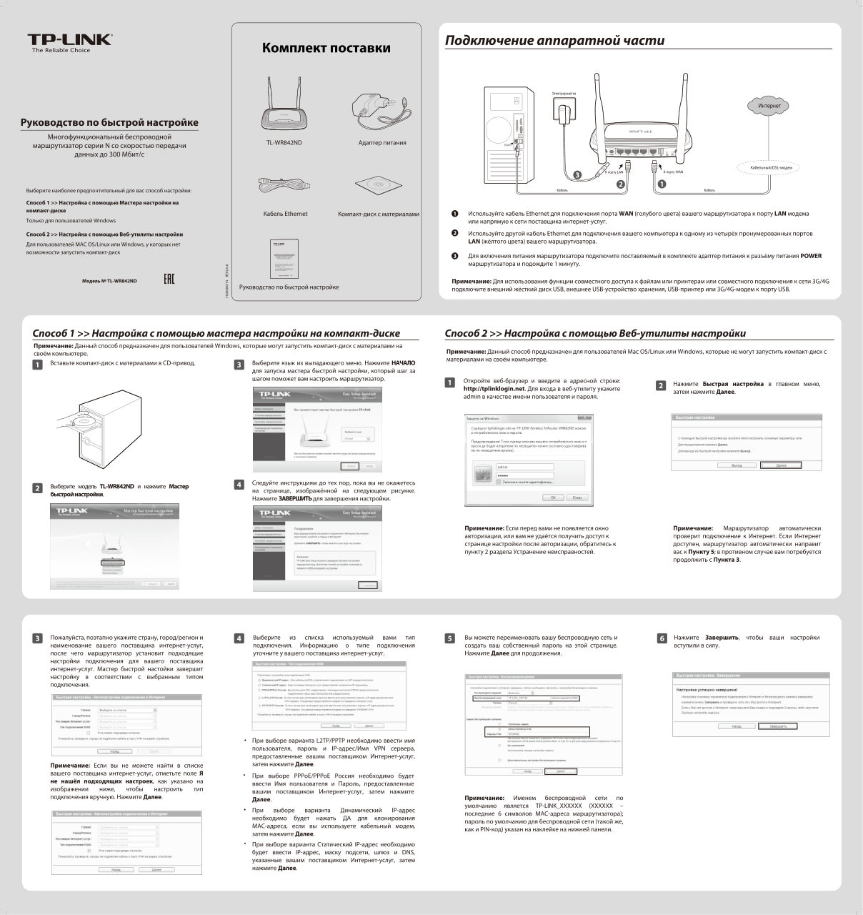 Wi-Fi роутер TP-Link TL-WR842ND